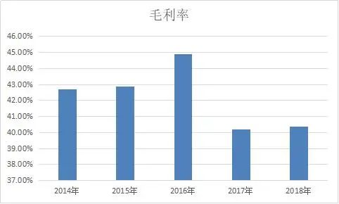 产品经理，产品经理网站